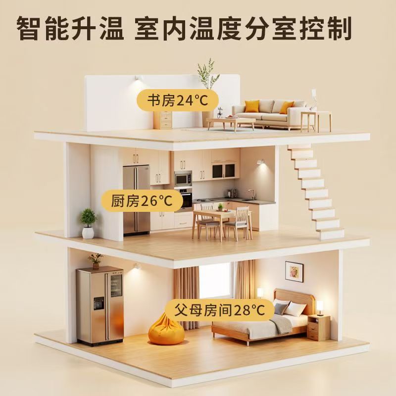 文圣区 石墨烯电地暖公司哪家好？户型适配方案指南